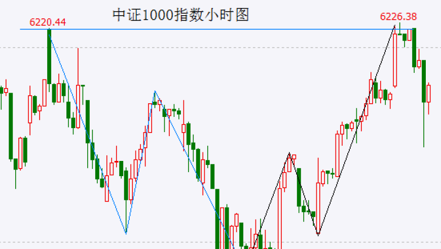 兔狲狲尚香不幸病亡,2025澳门资料四不像玄机图,成语解释落实可能存在的问题_优选版V1.29